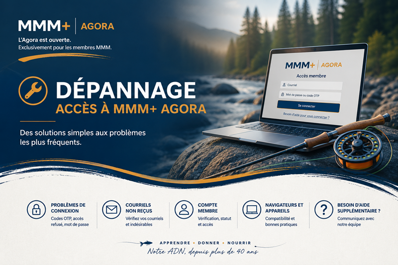Dépannage accès MMM+ Agora